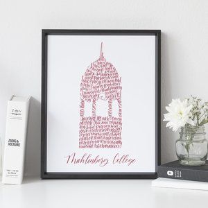 Muhlenberg College Word Art